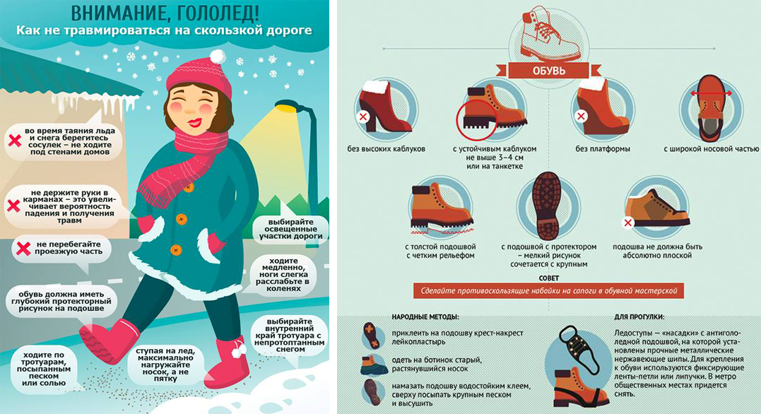 Injury prevention in winter