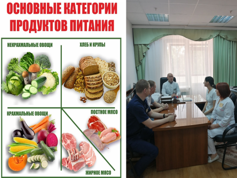 В санатории «Красиво» проводится информационная кампания «Польза овощей и фруктов» с 15 по 21 января 2024 года